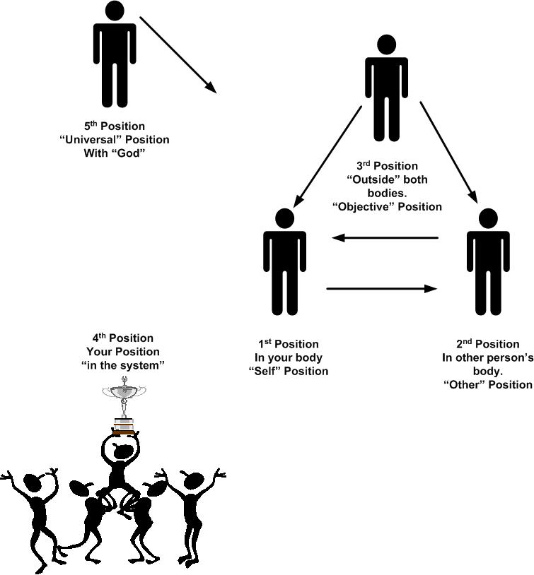 figure6